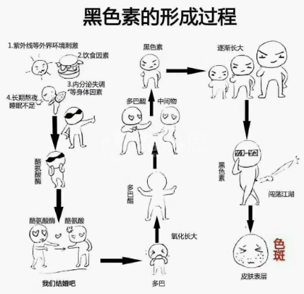 1641373985598857.png image.png